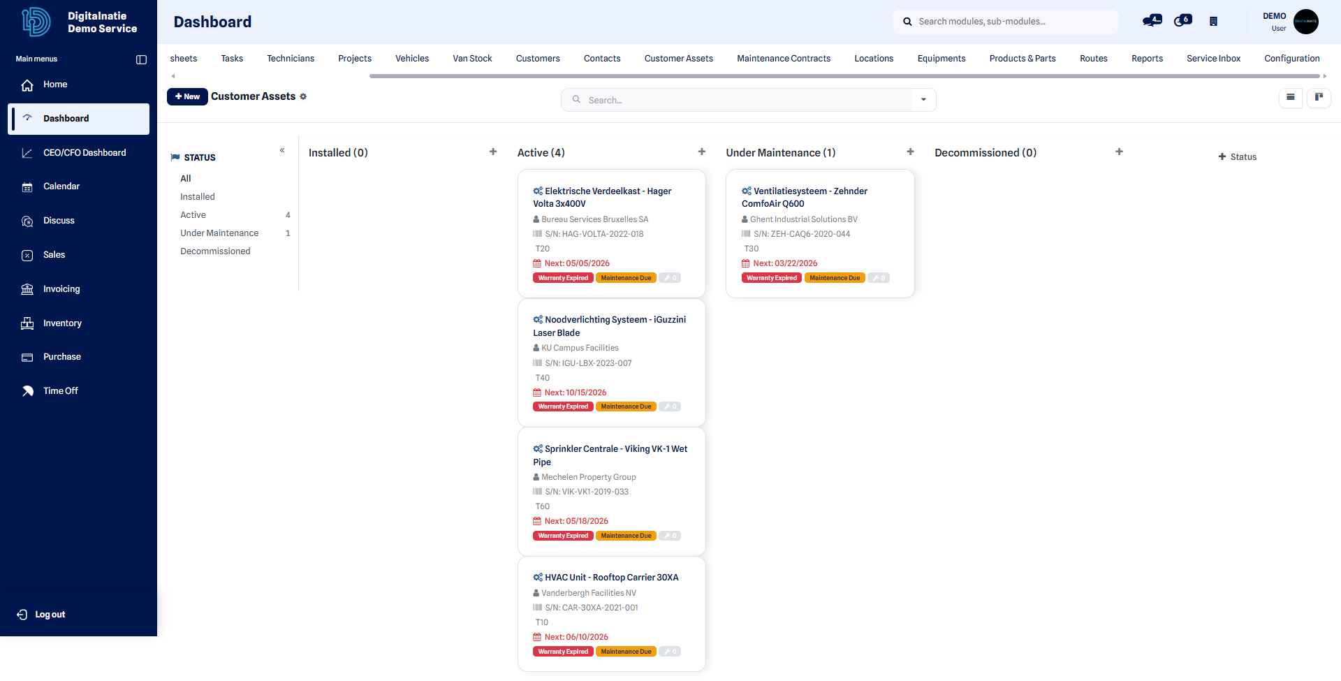 Customer assets board tracking equipment and maintenance