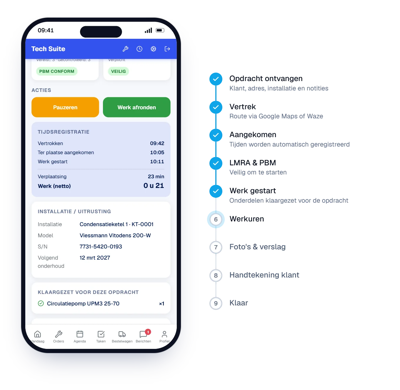 Animatie van de Tech Suite-app van Digitalnatie: de technieker vertrekt, komt aan, doorloopt de LMRA, start het werk, registreert zijn uren, foto's en verslag en laat de klant tekenen