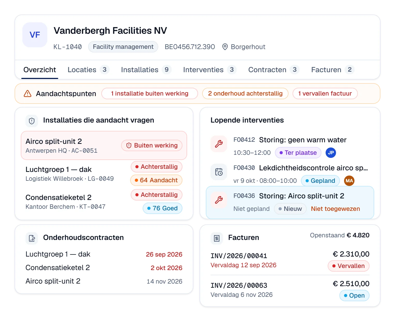 Animatie van een klantdossier in Digitalnatie: een airco valt uit en komt bovenaan bij de aandachtspunten, de storing wordt een nieuwe interventie, naast de onderhoudscontracten en de openstaande facturen