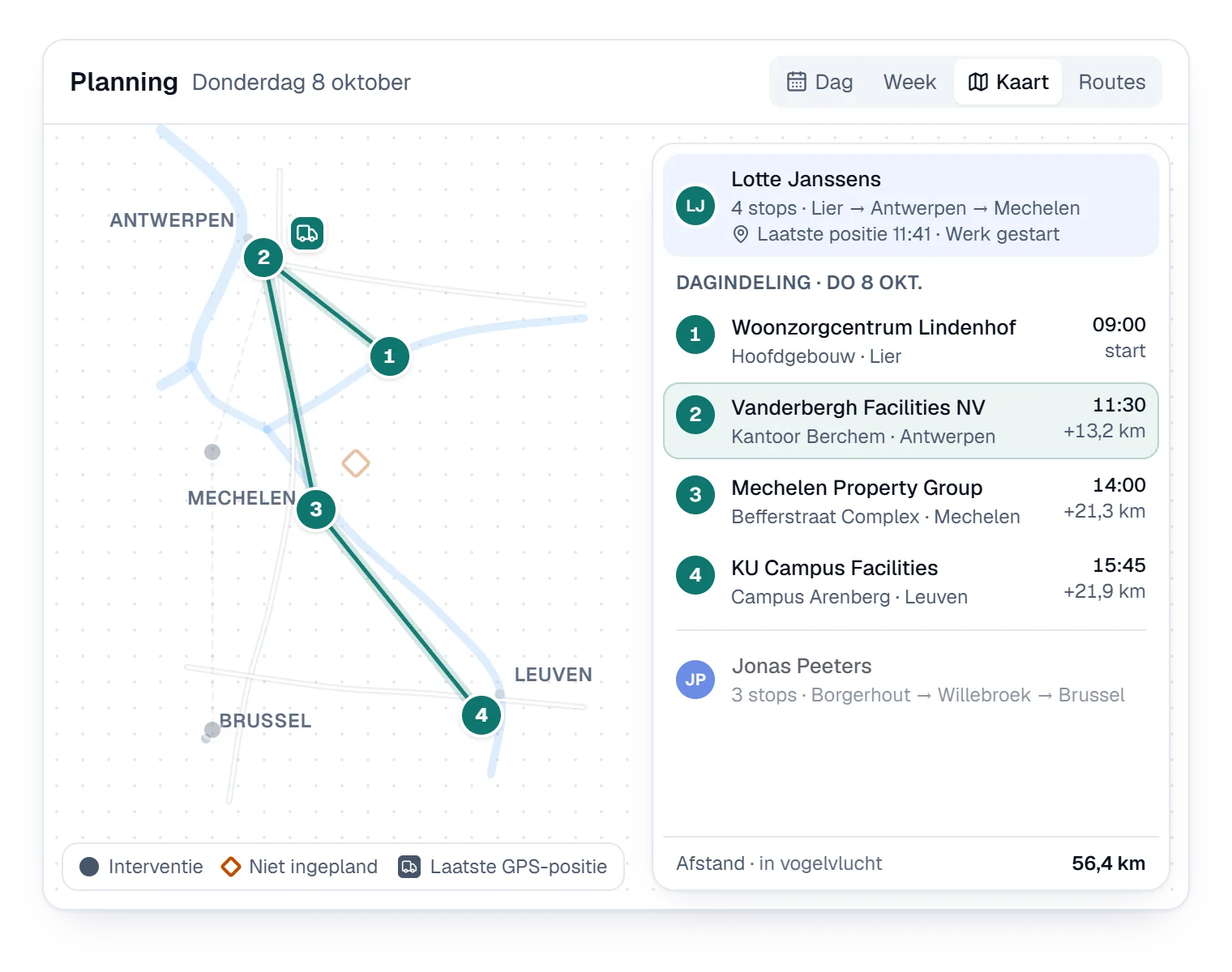 Animatie van de planningskaart in Digitalnatie: de dagroute van een technieker met genummerde stops, de dagindeling met tijden en de afstand tussen de bezoeken