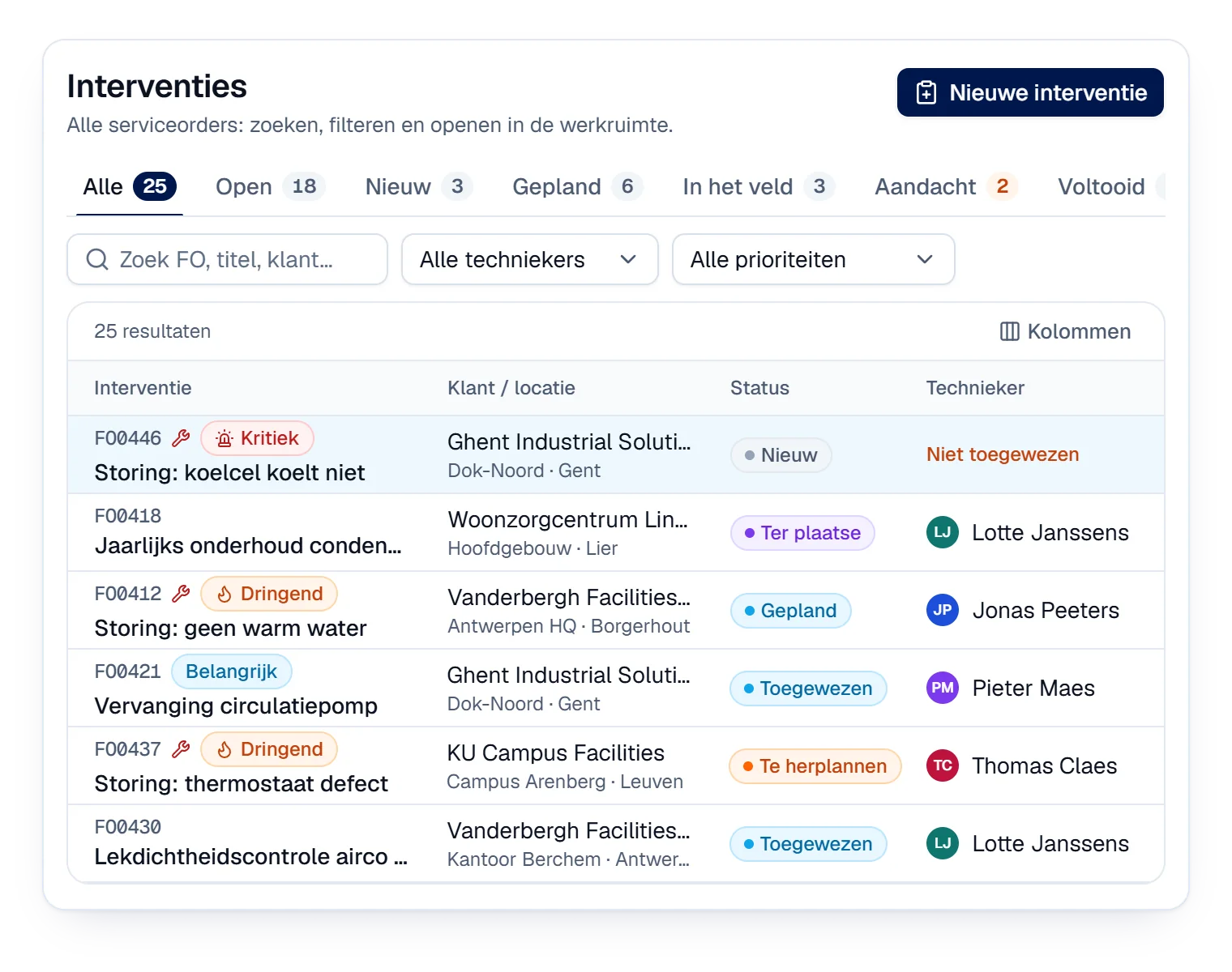 Animatie van de interventielijst in Digitalnatie: een nieuwe storing komt bovenaan binnen, de lijst wordt gefilterd op dringend en kritiek en een serviceorder opent in het snelle overzicht
